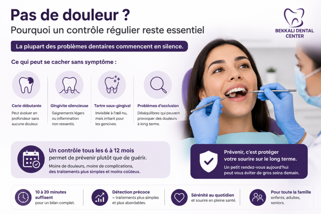 Infographie Bekkali Dental Center présentant les 10 signes qui indiquent qu’il faut consulter un dentiste, comme douleur dentaire, gencives qui saignent, mauvaise haleine ou dent qui bouge.